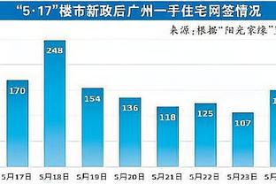 蒙蒂：球队今晚没有屈服 这真的令人钦佩